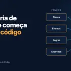 Engenharia de Software começa antes do código