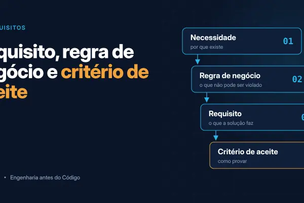 Requisito, regra de negócio e critério de aceite: qual a diferença?